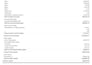 do airbnb, real estate, rental,fix,flip,property quickbooks online bookkeeping